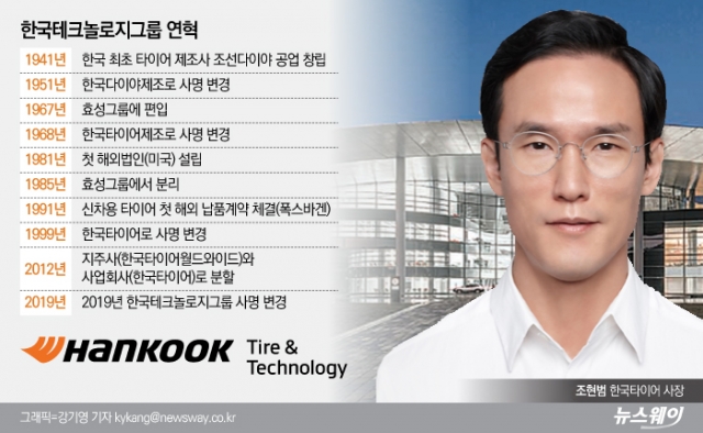 조현범 한국타이어앤테크놀로지 대표, ‘자신감’ 미래 오토모티브 선도