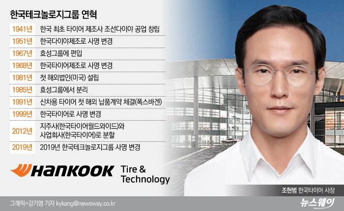 조현범 한국타이어앤테크놀로지 대표, ‘자신감’ 미래 오토모티브 선도 기사의 사진