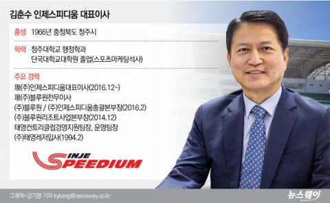 김춘수 인제스피디움 대표 “현대차 ‘윈윈’ 전략 긍정적 시너지”