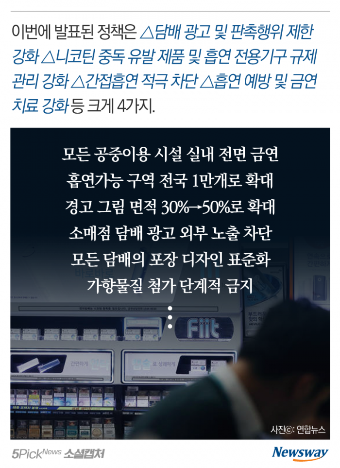 정부 금연종합대책에 네티즌 “세금은 걷어야겠고···” 기사의 사진