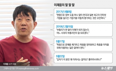 할 말은 한다···이재웅 대표의 ‘말 말 말’