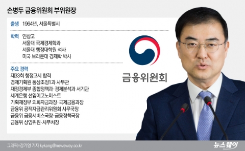금융당국 살림꾼 된 ‘존경 받는 상사’···손병두 금융위 부위원장