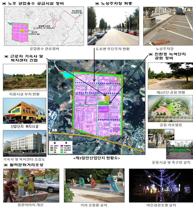 정읍 제3산업단지, 노후거점산업단지 경쟁력강화사업 선정 기사의 사진