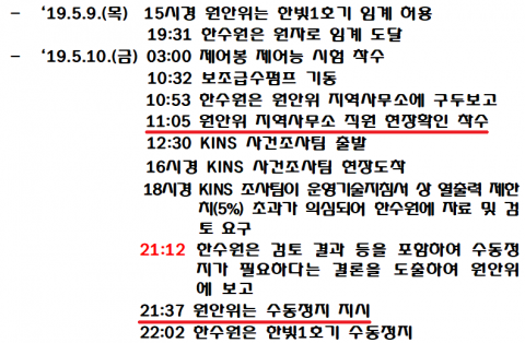 원안위, 한빛1호기 과다출력 사고 당시 ‘늦장대응’ 논란