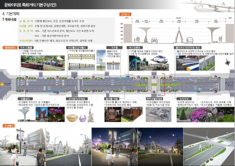 익산시,원도심 특화거리 ‘문화이리로’ 조성 본격 추진