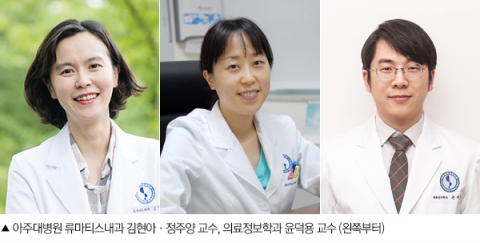 아주대병원, 통풍·고지혈증 한번에 치료한다