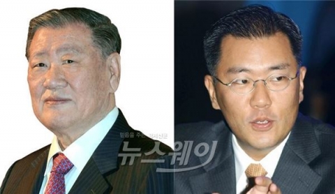 MK 이어 정의선 부회장 ‘양궁 사랑’ 세계 시선 집중