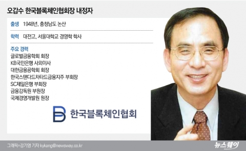 친문 오갑수, 블록체인산업 이끈다