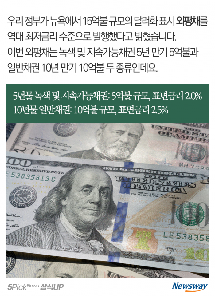 역대 최저금리로 ‘외평채’ 발행···뭐에 좋을까? 기사의 사진