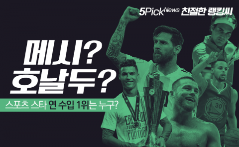 메시? 호날두? 스포츠 스타 연 수입 1위는 누구?
