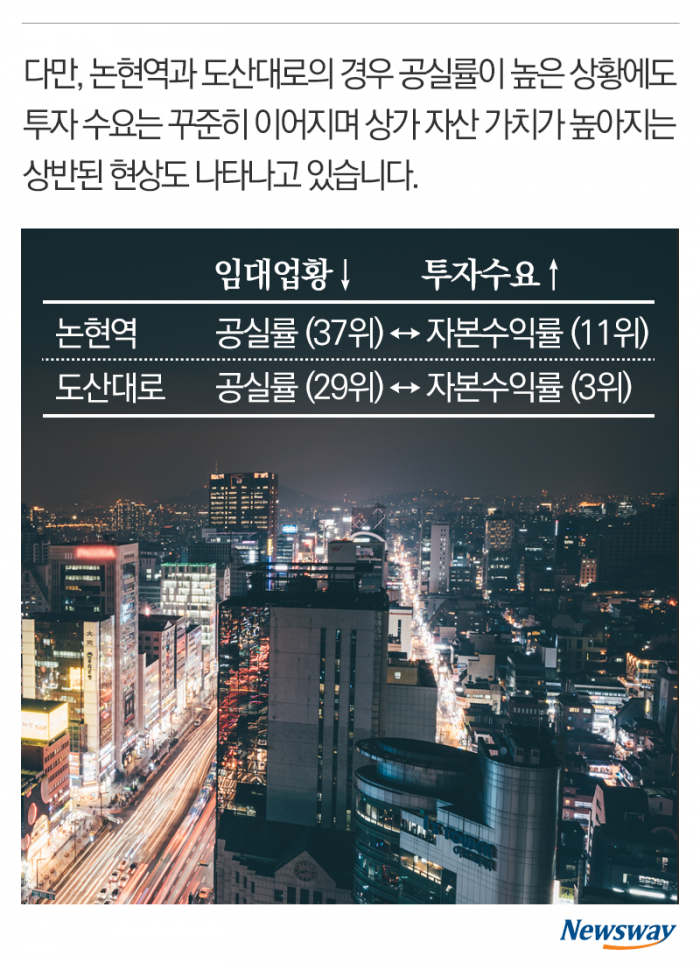 서울 상권 세대교체 ‘동대문 지고 샤로수길 뜨고’ 기사의 사진