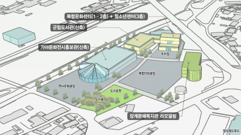 장수군 장계면 기초생활거점, 생활SOC선도복합 우수사례로 선정