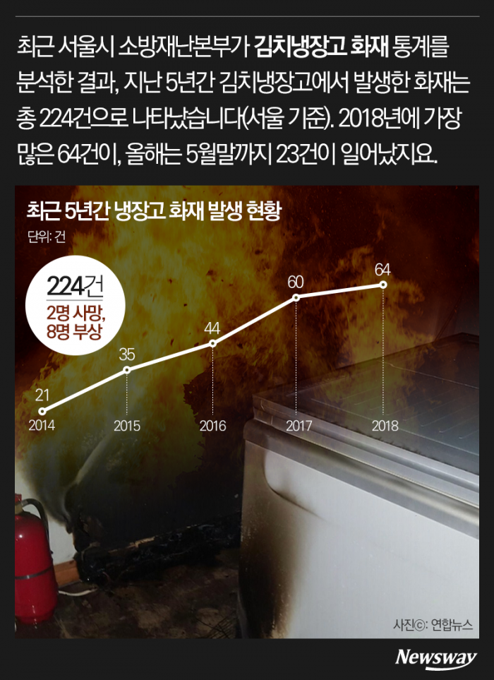 불타는 김치냉장고···예방은 소비자가 알아서?! 기사의 사진