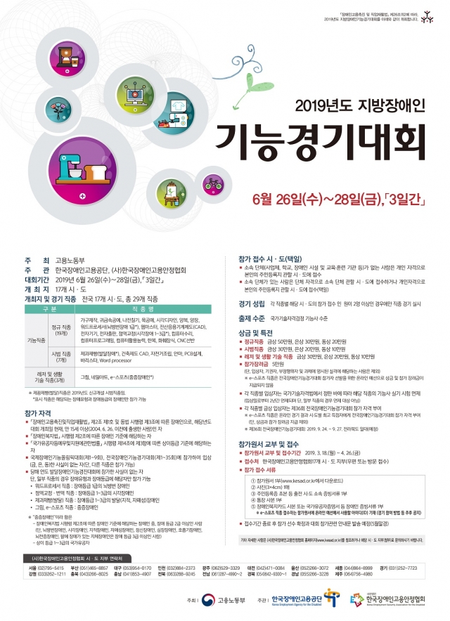 한국장애인고용공단, ‘지방장애인기능경기대회’ 개최