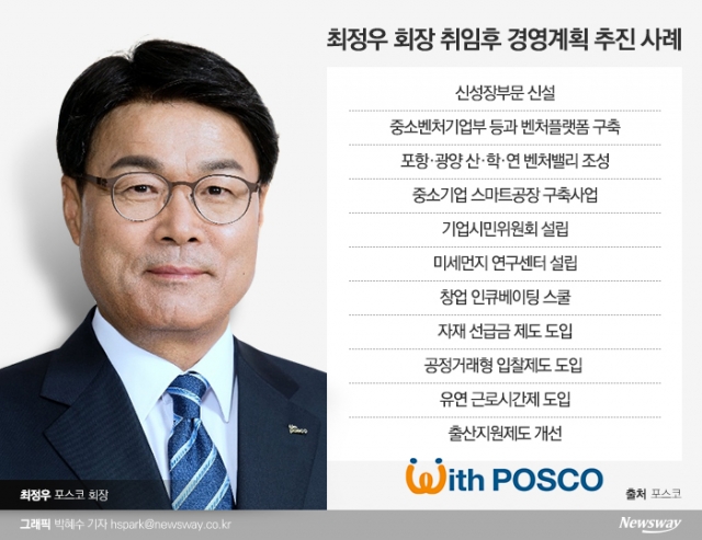 최정우 회장 1년···‘위드 포스코’ 변화의 새바람