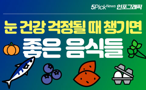 눈 건강 걱정될 때 챙기면 좋은 음식들