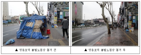 영등포구민 82.1%, 영등포역 노점상 정비 ‘잘했다’