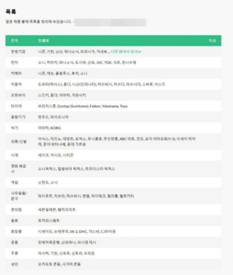 日 한국 수출 규제 소식에 성난 국민들, 일본 불매운동 일파만파