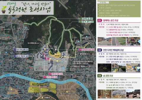 고창군, 교촌마을 골목정원 조성사업 추진