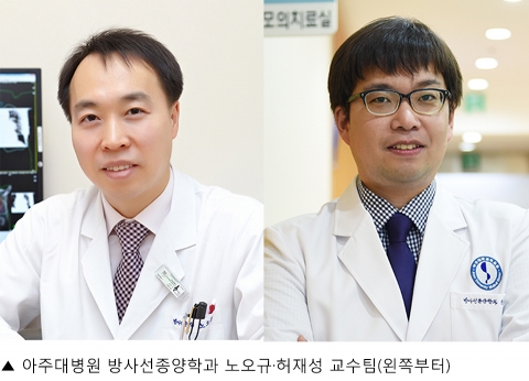 아주대병원 노오규·허재성 교수팀, 전립선암 진단 전후 약 10% ‘우울·불안장애’ 등 경험