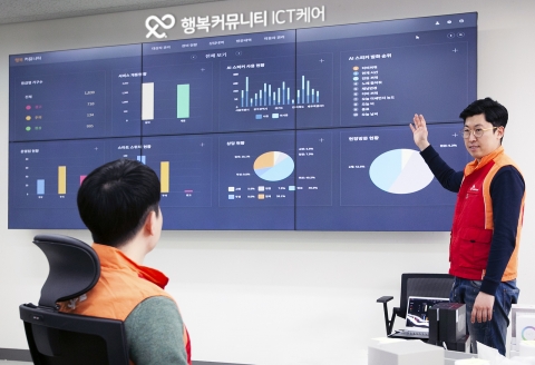 SKT ‘AI 돌봄’ 서비스, 독거 어르신 외로움 해소 효과 ‘톡톡’