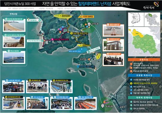 한국어촌어항공단, 당진시 난지도 `범죄예방 선도사업지` 선정