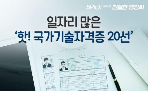 일자리 많은 ‘핫! 국가기술자격증 20선’