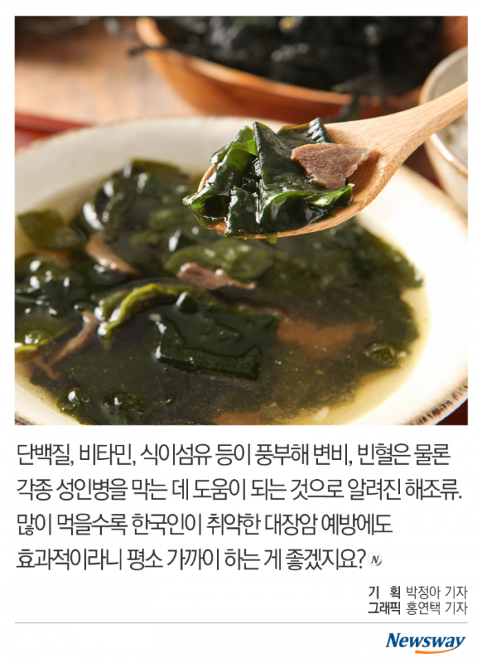 한국인 취약한 대장암···‘이것’ 많이 먹으면 좋아요 기사의 사진