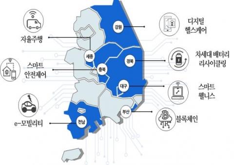 블록체인 특구 지정됐지만···‘코인’ 외면 기조는 여전