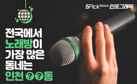 전국에서 노래방이 가장 많은 동네는 인천 ○○동