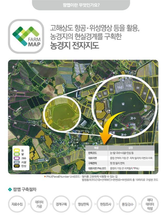 농정원, `농식품 공간데이터 분석·활용대회` 개최