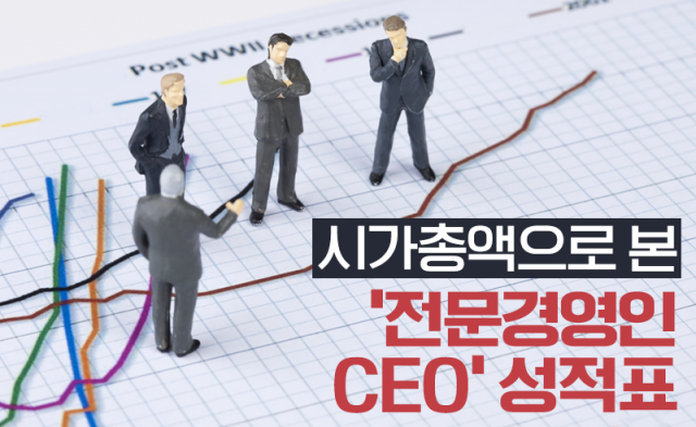 시가총액으로 본 ‘전문경영인 CEO’ 성적표