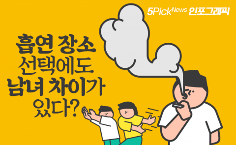 흡연 장소 선택에도 남녀 차이가 있다?