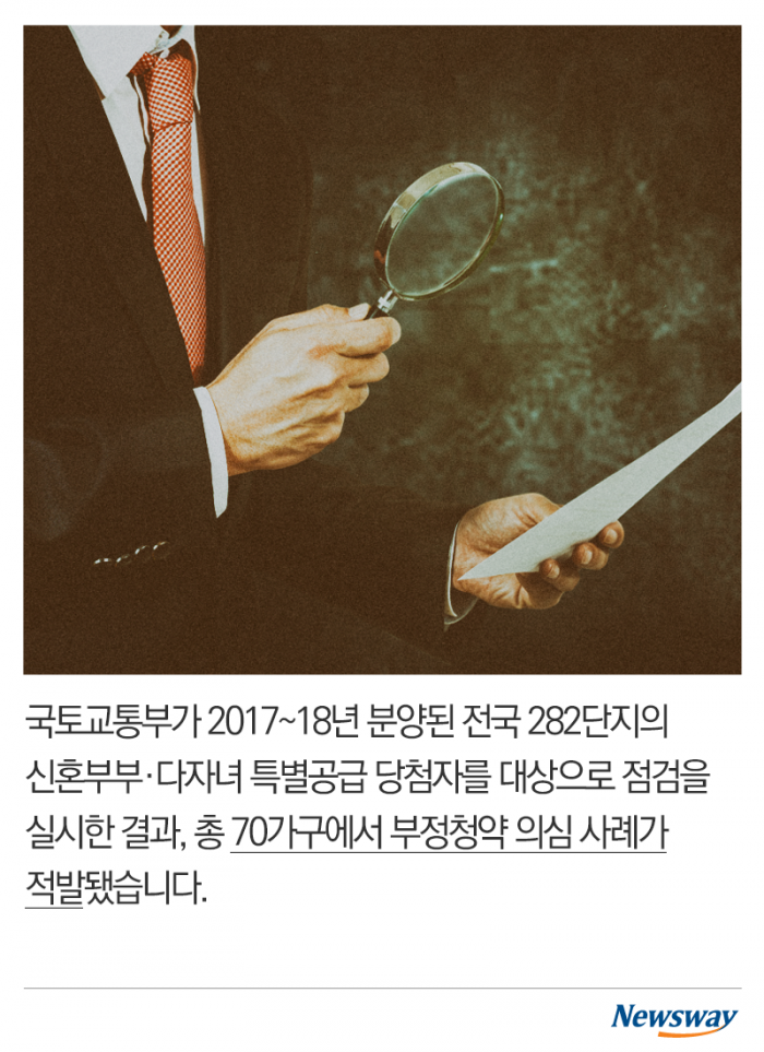 가짜 임신진단서로 청약 당첨···성공적? 기사의 사진