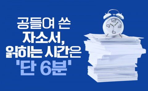 공들여 쓴 자소서, 읽히는 시간은 ‘단 6분’