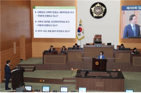 서울시의회 권순선 의원, 신분당선 등 도시철도 조기착공 촉구