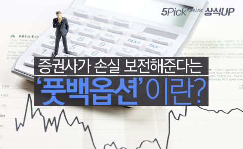 증권사가 손실 보전해준다는 ‘풋백옵션’이란?