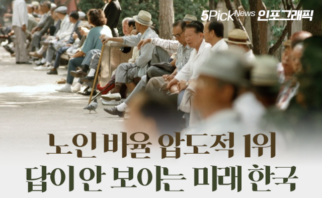 노인 비율 압도적 1위···답이 안 보이는 미래 한국
