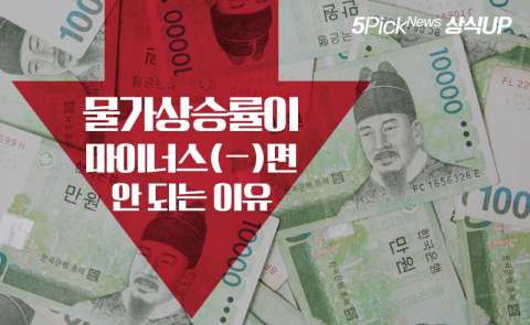 물가상승률이 마이너스(−)면 안 되는 이유