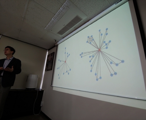 마이크레딧체인-서울대 연구팀, 선물경제학의 실용 가치 확인