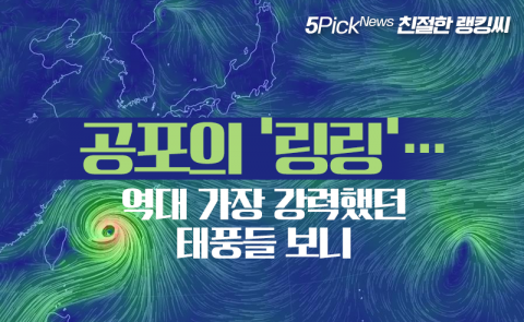 공포의 ‘링링’···역대 가장 강력했던 태풍들 보니