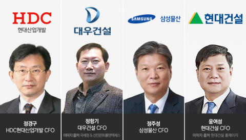 대형건설, 이젠 CFO 전성시대