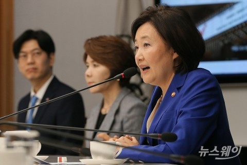 중소·중견기업·혁신성장에 정책금융 479조원