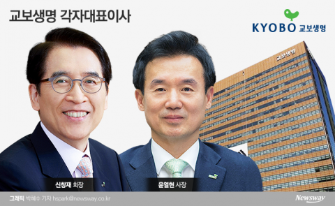 추석 반납한 교보생명 ‘투톱’···각자대표체제 6개월 시너지