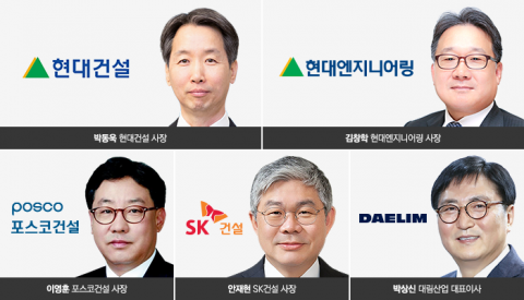 국감 불려나갈 대형건설 CEO 누구?