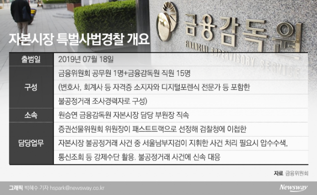 ‘특사경 1호’ 선행매매 정조준···증권가 도덕적해이 도마 위