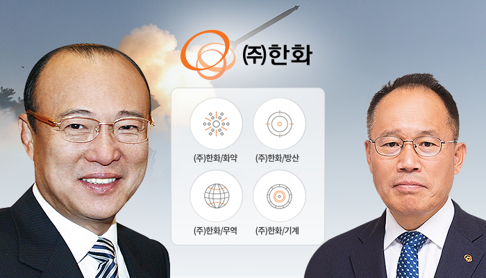김승연 한화그룹 회장(왼쪽)과 옥경석 ㈜한화 대표이사 사장. 그래픽=박혜수 기자