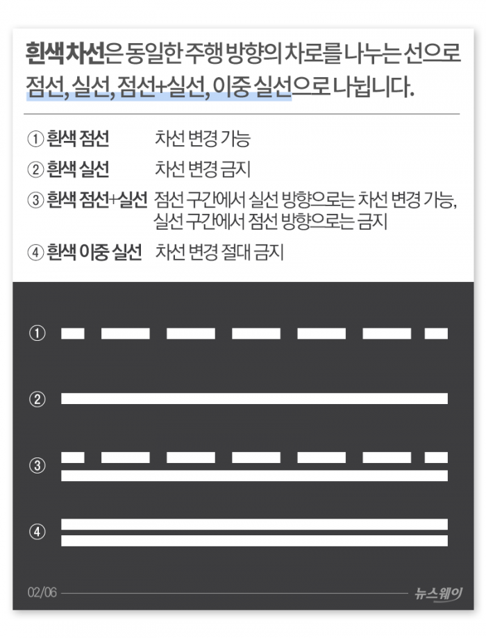 차선 모르고 운전대 잡지 마오 기사의 사진