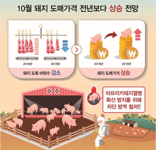 사진=한국농촌경제연구원 농업관측본부 제공