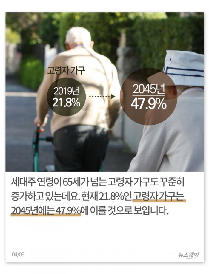 ‘일, 사랑, 건강’ 지금 우리나라 노인들은··· 기사의 사진